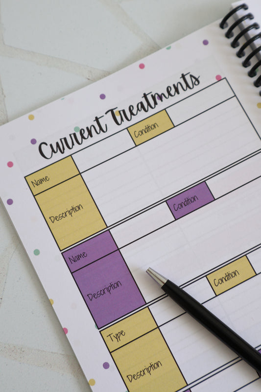 Health-Care meets Self-Care: The Chronic Illness Combo